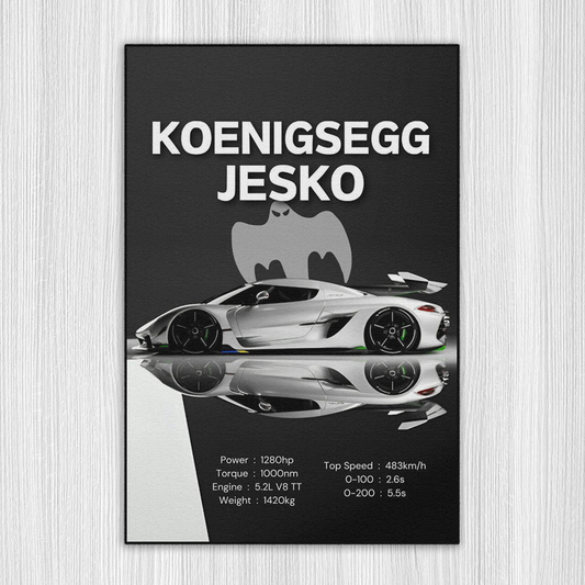 Koenigsegg Jesko